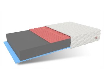 Schuimmatras dik 14cm 160x200 wit HR-schuim Visco