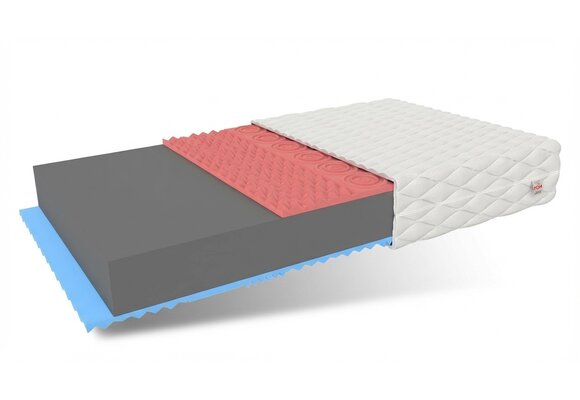 Schuimmatras dik 14cm 160x200 wit HR-schuim Visco