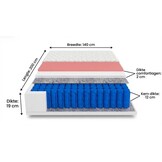 7 zone matras thermoplastisch 140x200 cm wit pocketvering