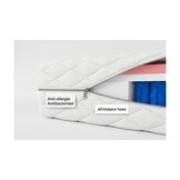 7 zone matras thermoplastisch 140x200 cm wit pocketvering