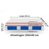 Matras 140x200 pocketvering | 7 zones | 19cm dik | Wit