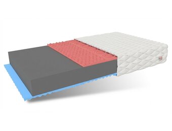 Matras 160x200 HR schuim | 14cm dik, H3 hard, wit, HR & Visco