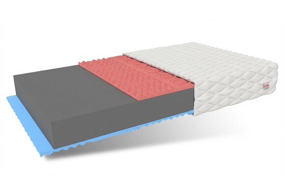 Matras 160x200 HR schuim | 14cm dik, H3 hard, wit, HR & Visco