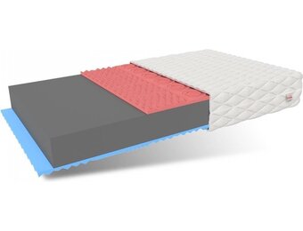 Traagschuim matras 160x200cm H3 Wit 14cm HR + Visco