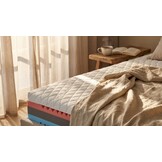 Traagschuim matras 160x200cm H3 Wit 14cm HR + Visco
