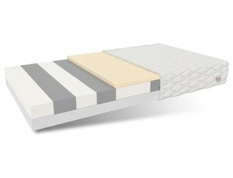 Matras 140x200 dik 15cm: Schuim, 7 zones, H2/H3