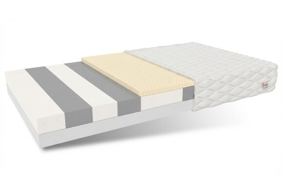 Matras 140x200 dik 15cm: Schuim, 7 zones, H2/H3