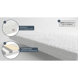 Matras 140x200 dik 15cm: Schuim, 7 zones, H2/H3