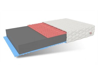 Schuim matras H3 160x200cm dikte 14cm HR schuim + Visco