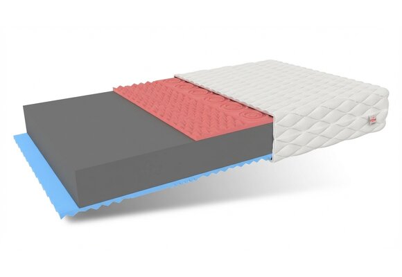 Schuim matras H3 160x200cm dikte 14cm HR schuim + Visco