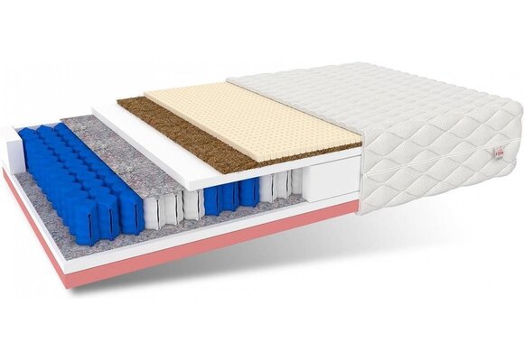 Matras 140x200 pocketvering – 7 zones, H3/H4, Wit, Latex/Kokos