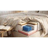 Matras 140x200 pocketvering – 7 zones, H3/H4, Wit, Latex/Kokos