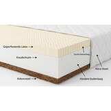 Matras 80x160 koudschuim - 11cm - kindermatras