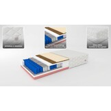 Matras 140x200 - pocketvering- 22cm - H4+H3 - 7 zones