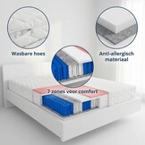7 Zone Pocketvering Matras 200x200 x 19 cm thermoplastisch