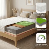 Geheugenmatras 22cm | 140x200 | H3/H4 | 7 Zones