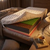 Geheugenmatras 22cm | 140x200 | H3/H4 | 7 Zones