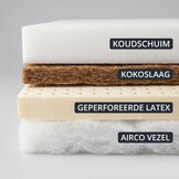 Matras 80x160 - koudschuim - 11cm - kokoslaag - ventilatie latex