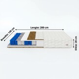 Matras 140x200 pocketvering: 7 zones, 20cm dik, medium