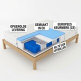 Matras 140x200 pocketvering: 7 zones, 20cm dik, medium