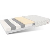 7 zones matras 140x200 | HR Schuim | 15cm dik | H2/H3