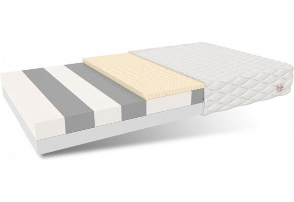 7 zones matras 140x200 | HR Schuim | 15cm dik | H2/H3