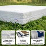 Matras 200x200 pocketvering - 7 zone, 22cm H3/H4