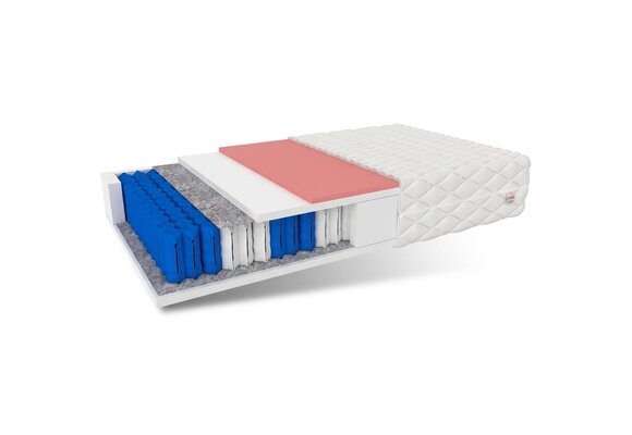 Pocketvering matras 19cm | 140x200cm Wit Thermoplastisch
