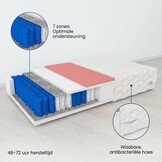 Pocketvering matras 19cm | 140x200cm Wit Thermoplastisch