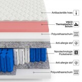 Pocketvering matras 19cm | 140x200cm Wit Thermoplastisch