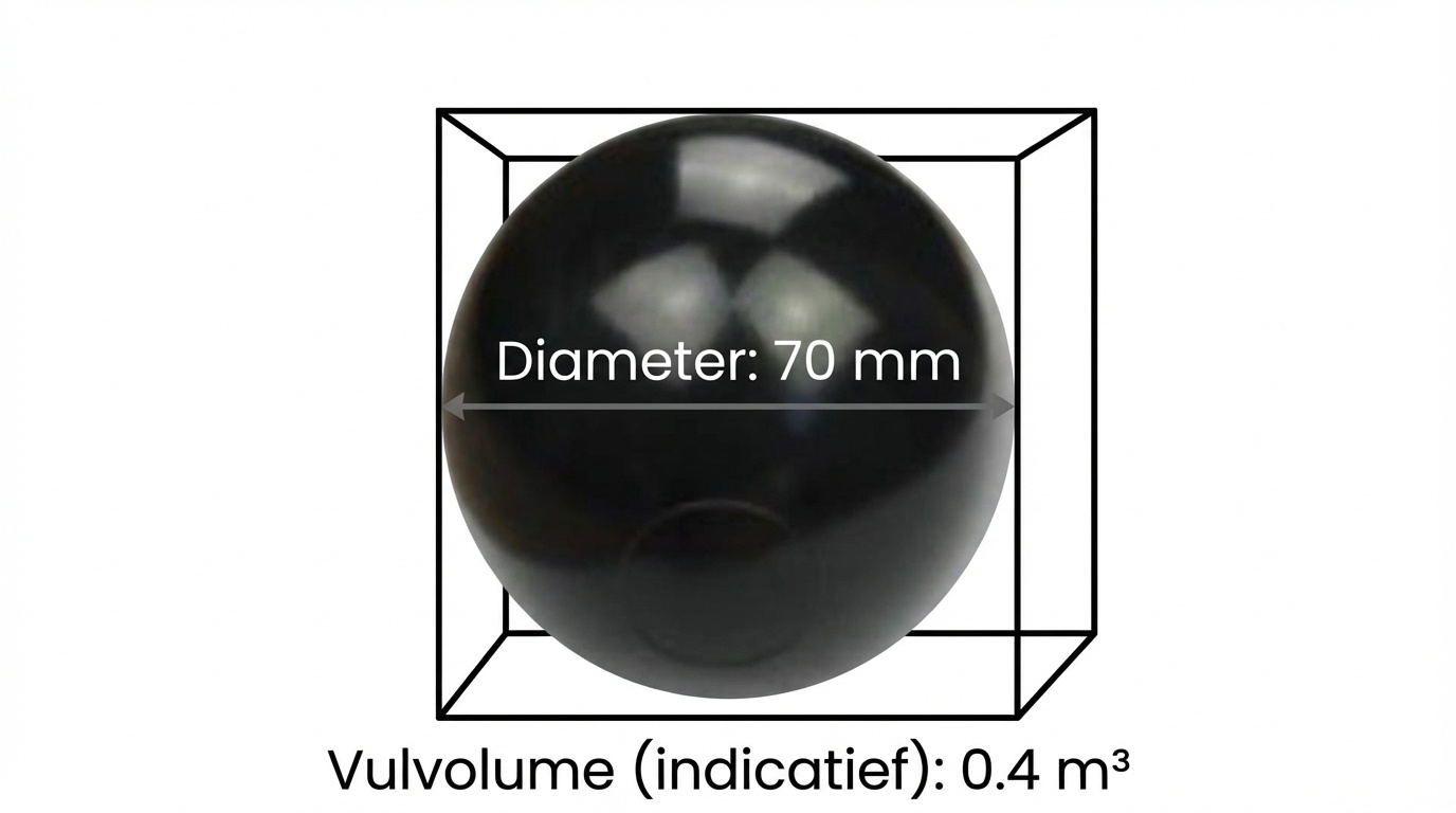 Ballenbak ballen zwart (70mm) 1000 stuks