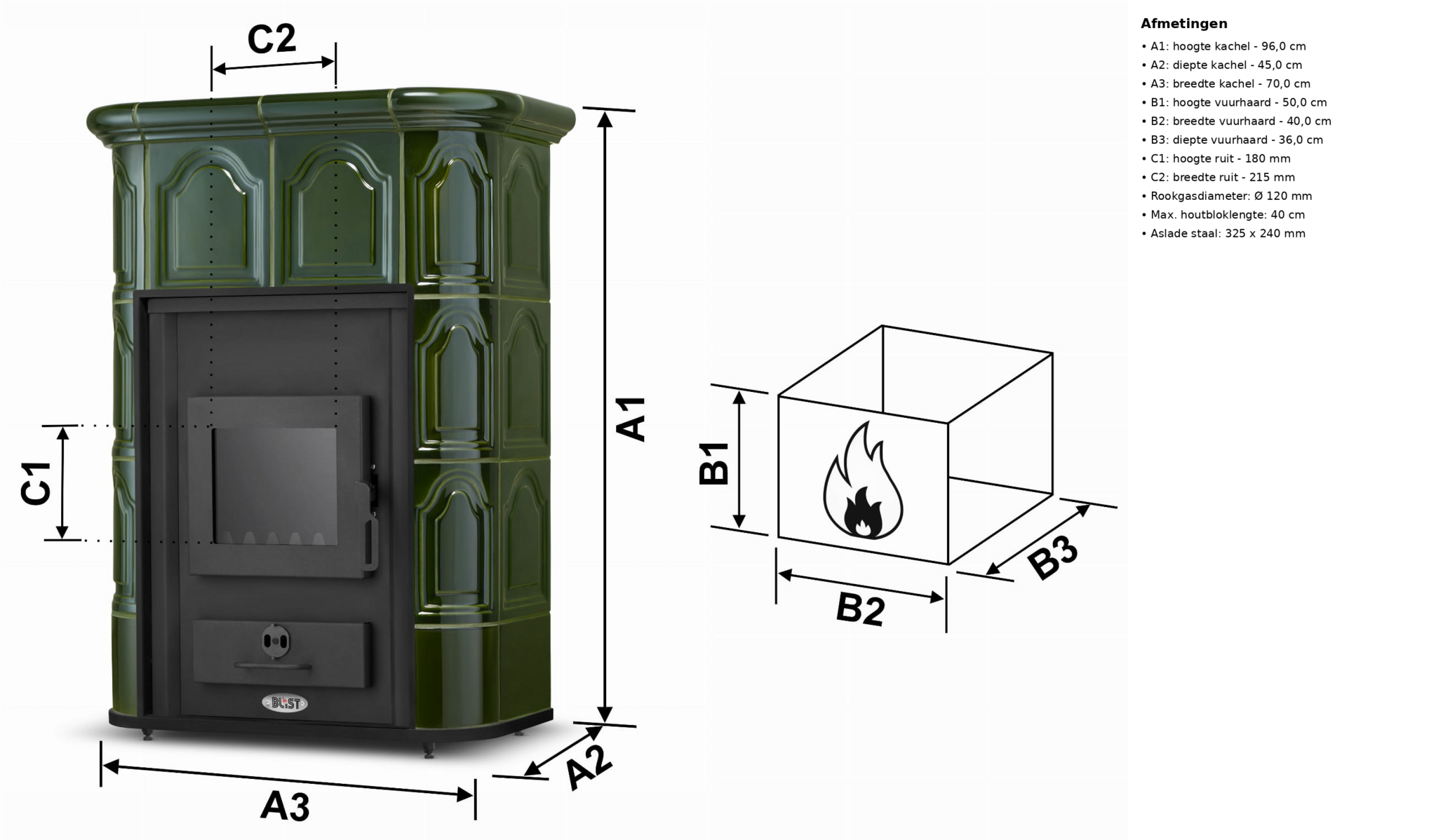CV houtkachel - tegelkachel met watermantel - 14 kW - groen