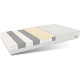 Schuimmatras 140x200 H2/H3 - 15cm dik, 7 zones, HR schuim