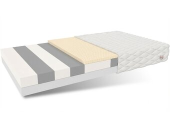 Schuimmatras 140x200 H2/H3 - 15cm dik, 7 zones, HR schuim