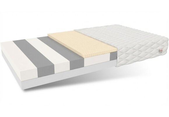 Schuimmatras 140x200 H2/H3 - 15cm dik, 7 zones, HR schuim