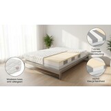 Schuimmatras 140x200 H2/H3 - 15cm dik, 7 zones, HR schuim