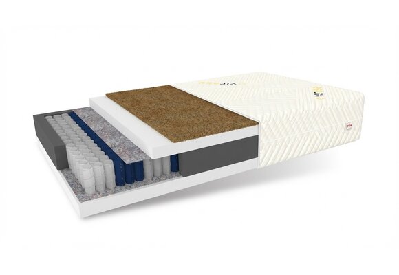 7 Zone pocketvering matras 200x200 - 22 cm dik