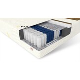 7 Zone pocketvering matras 200x200 - 22 cm dik