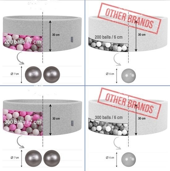 Ballenbak - stevige ballenbad -90 x 40 cm - 200 ballen Ø 7 cm - roze, wit, grijs en zilver