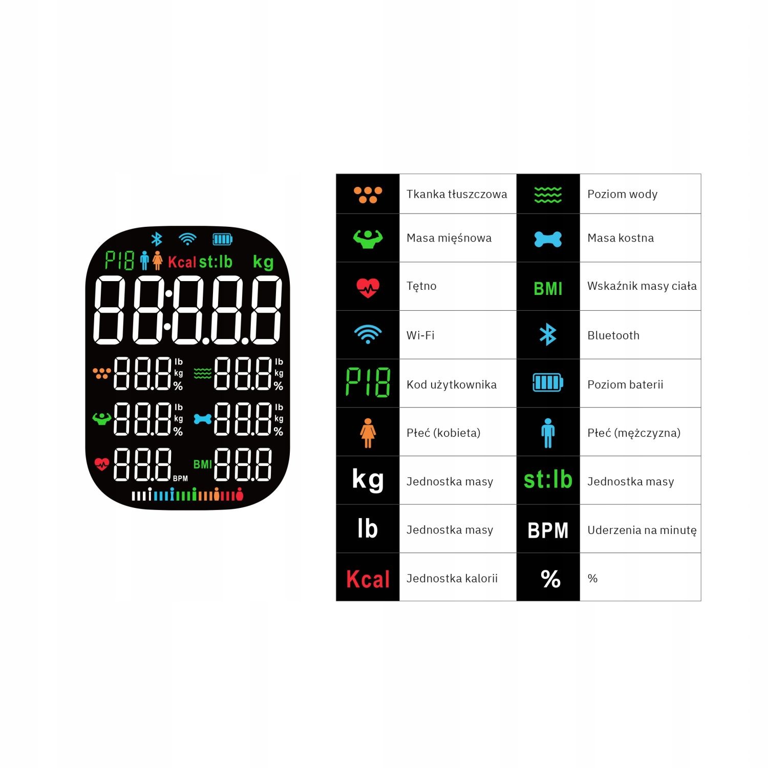 Webber Med Personenweegschaal BONITA IF1321C - Met Hartslagmeting