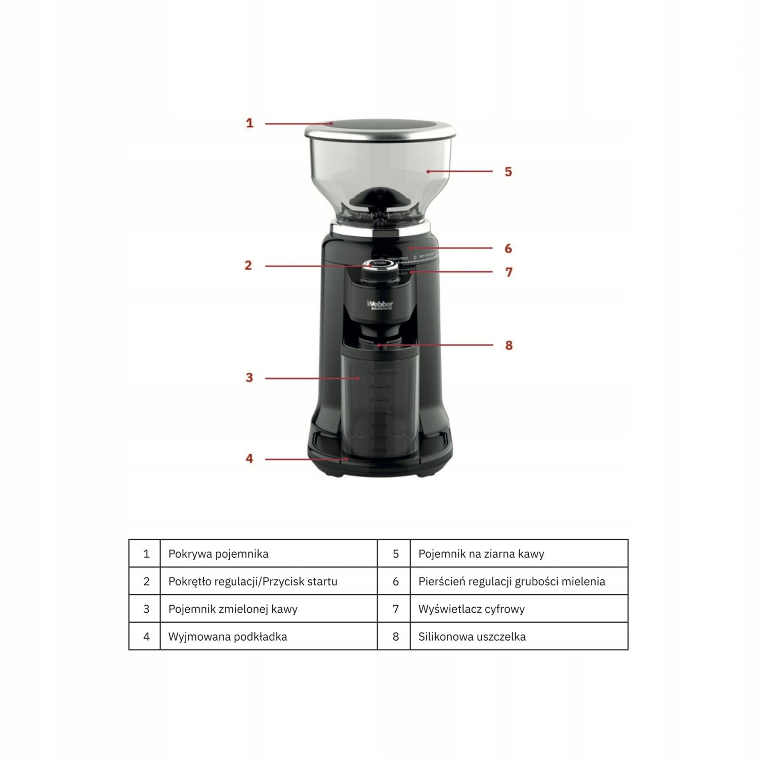 WEBBER CG6 Elektrische Koffiemolen - 25 Maalstanden met RVS Schijven