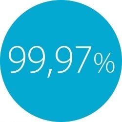 Webber AP9700 Luchtreiniger - Schone lucht voor ruimtes tot 65 m²