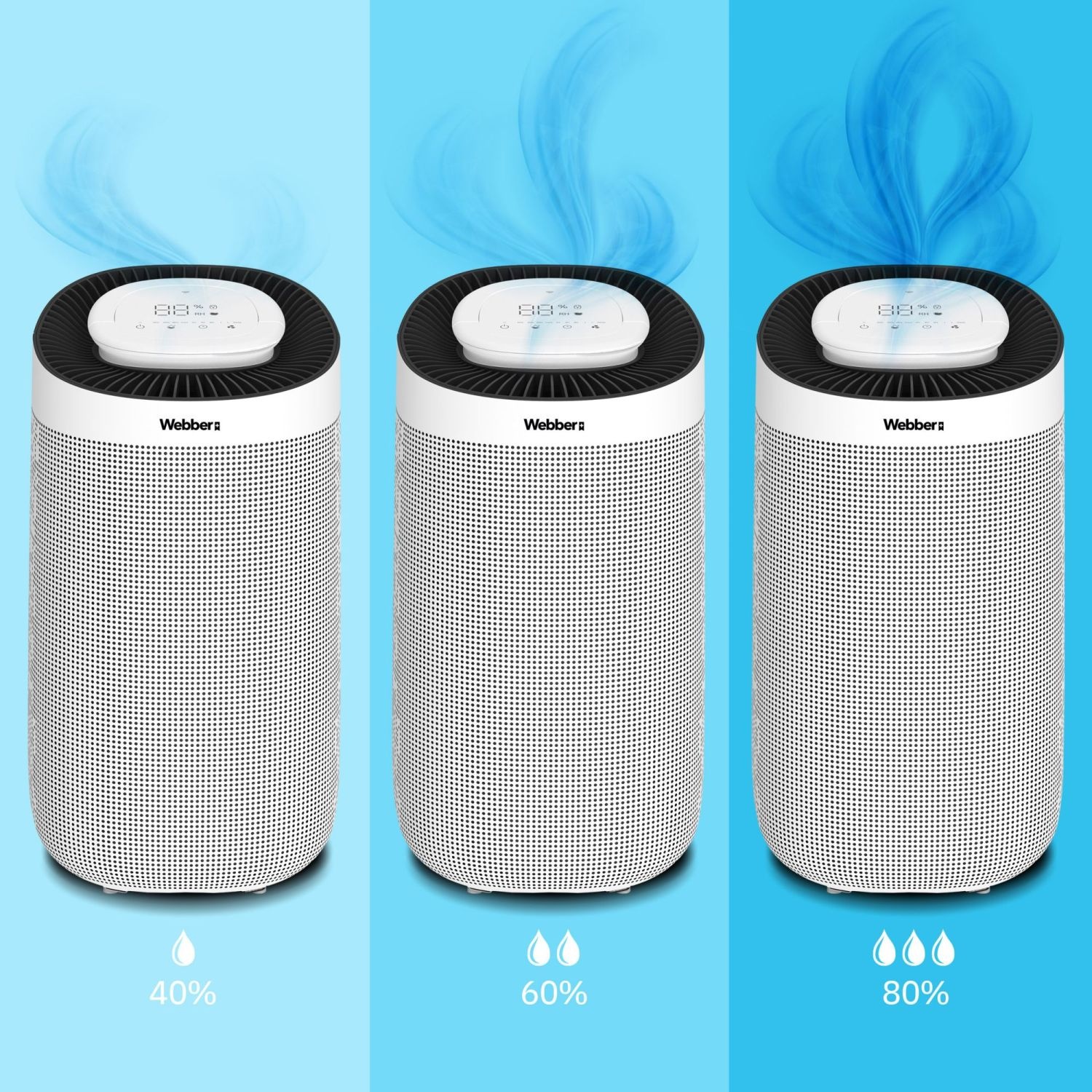 Webber VICH DEC500 Ontvochtiger - 2-in-1 met HEPA11 Luchtreiniging