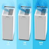 Webber DEC600 GLAND Ontvochtiger - 20L Krachtige Luchtontvochtiger met WiFi