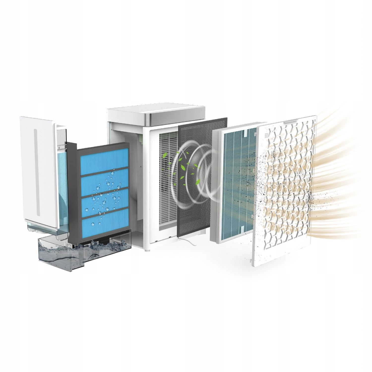 Webber AP9750 Luchtreiniger en Bevochtiger - 5-traps HEPA13 & UV-C