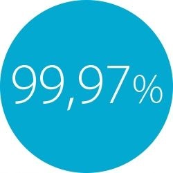 Webber AP9750 Luchtreiniger en Bevochtiger - 5-traps HEPA13 & UV-C