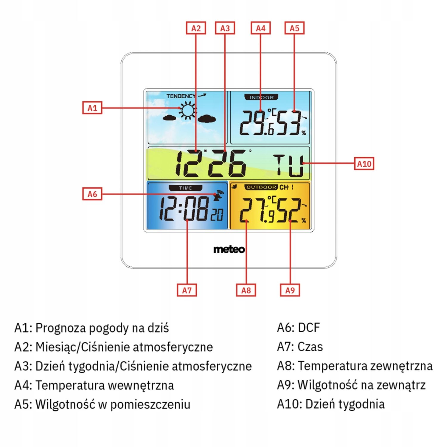 METEO Weerstation SP202 - Met barometer en draadloze buitensensor