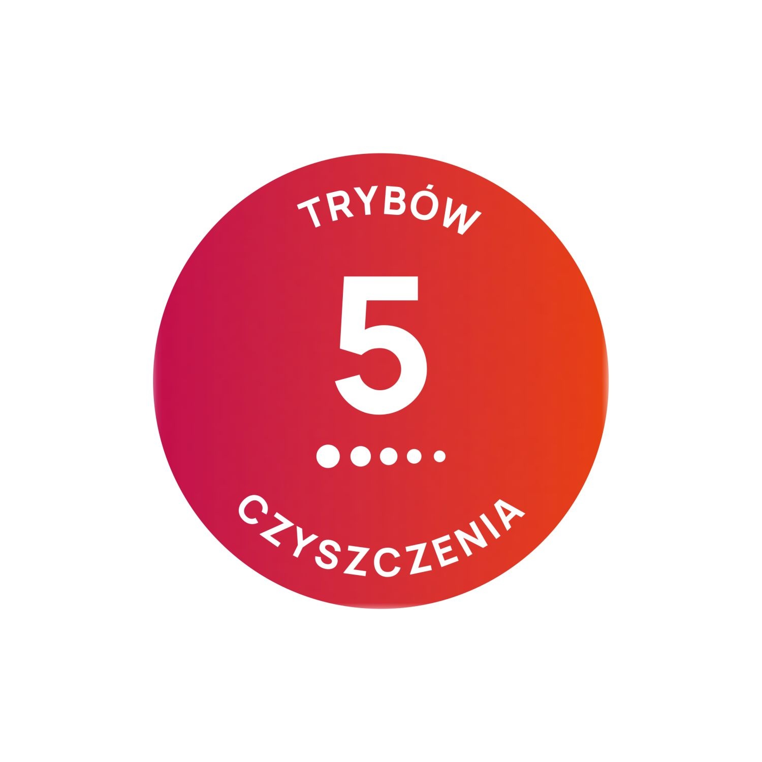 Webber CLEO Monddouche - Professionele Reiniging met 6 Opzetstukken