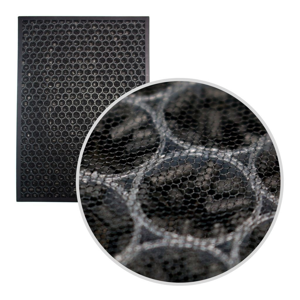 Webber SKYLINE AP9750 Filterset - 2-in-1 HEPA 13 & Koolstoffilter