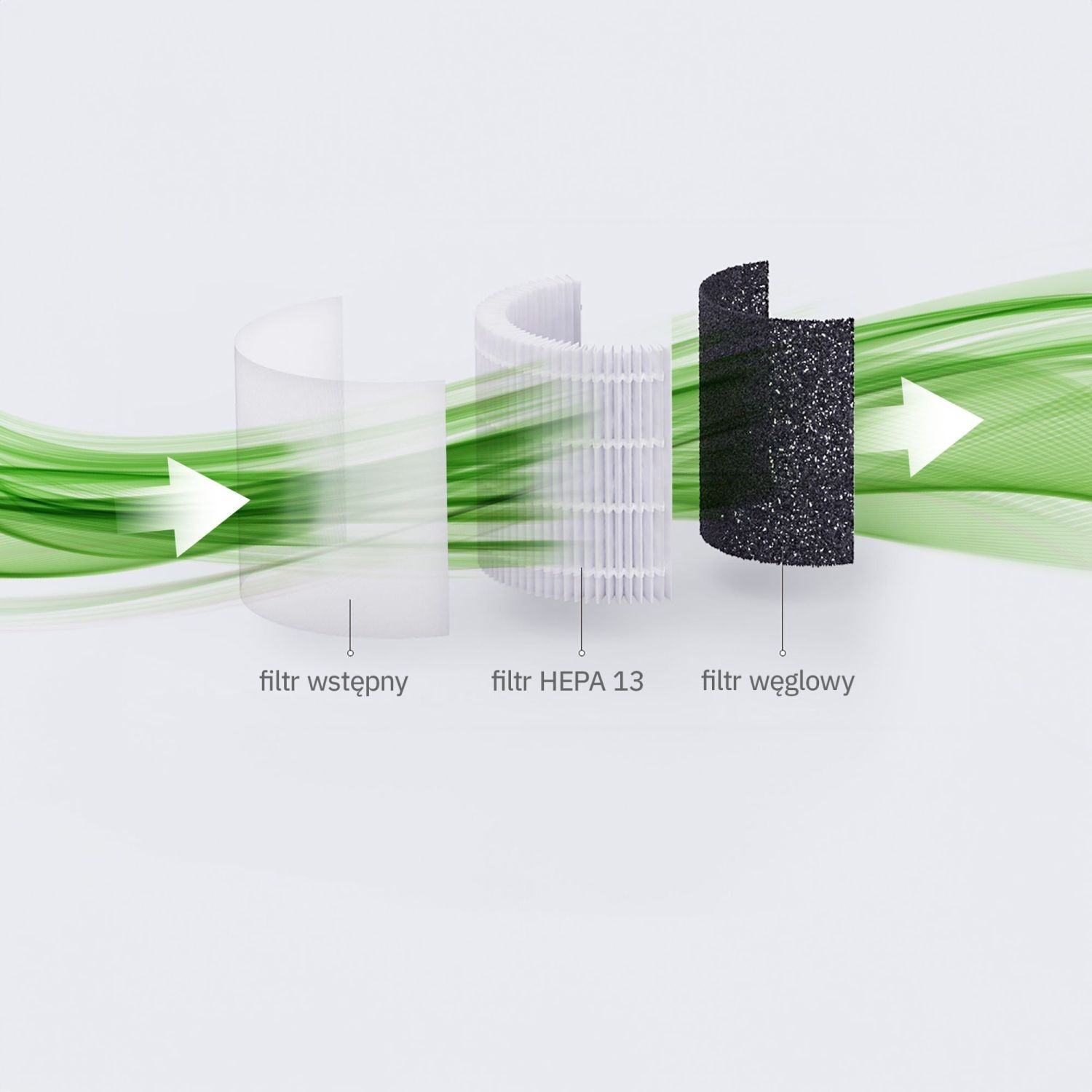 WEBBER APG7800 3-in-1 Luchtreiniger - Schone lucht en optimaal klimaat